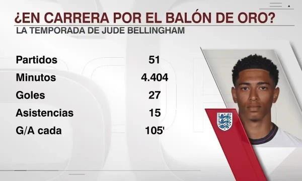 加拿大主帅：加拿大有机会拿小组第一；若能对阵意大利会很好（加拿大主帅看好球队争夺小组第一，期待与意大利过招）